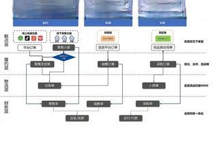 半岛奥运体育赛事截图3